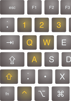 MrWatson's Keyboard Shortcut Cheatsheet
